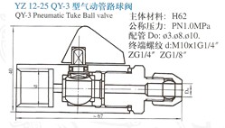 YZ12-25气动管路球阀