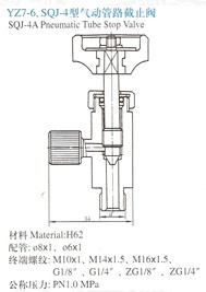 YZ7-6.SQJ-4气动管路截止阀