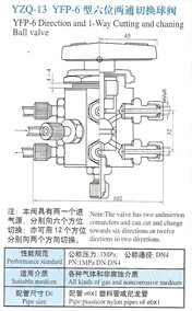 YZQ-13六位两通切换球阀