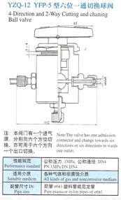 YZQ-12六位一通切换球阀