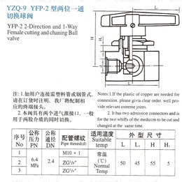 YZQ-9两位一通切换球阀